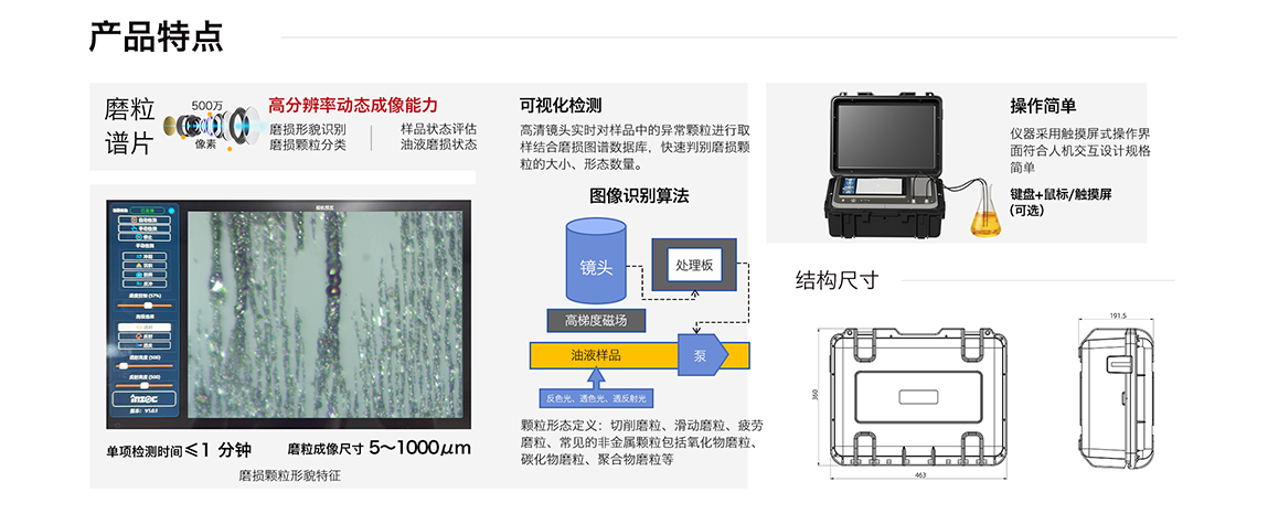 IBM-IVDS便攜式智能潤(rùn)滑鐵金屬磨損顆粒檢測(cè)分析設(shè)備產(chǎn)品特點(diǎn)