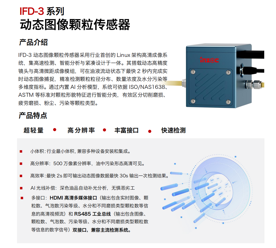 IFD-3系列動態圖像顆粒傳感器采用行業首創的 Linux 架構高清成像系統，集高速檢測、智能分析與緊湊設計于一體。其搭載動態高精度鏡頭與高清微距成像模組，可在油液流動狀態下最快 2 秒內完成實時動態圖像捕捉，精準檢測顆粒粒徑分布、數量濃度及水分污染等多維度指標。通過內置 AI 分析模型，系統可依據 ISO/NAS1638、ASTM 等標準對顆粒形貌特征進行智能分類，有效區分切削磨損、疲勞磨損、粉塵、污染等顆粒類型。