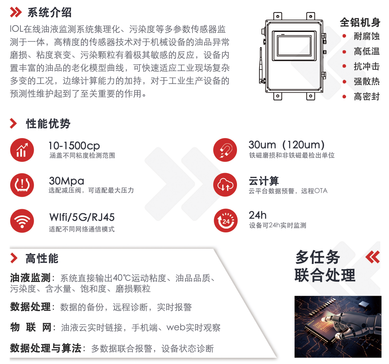 IOL-CG系列在線油液監測系統圖1
