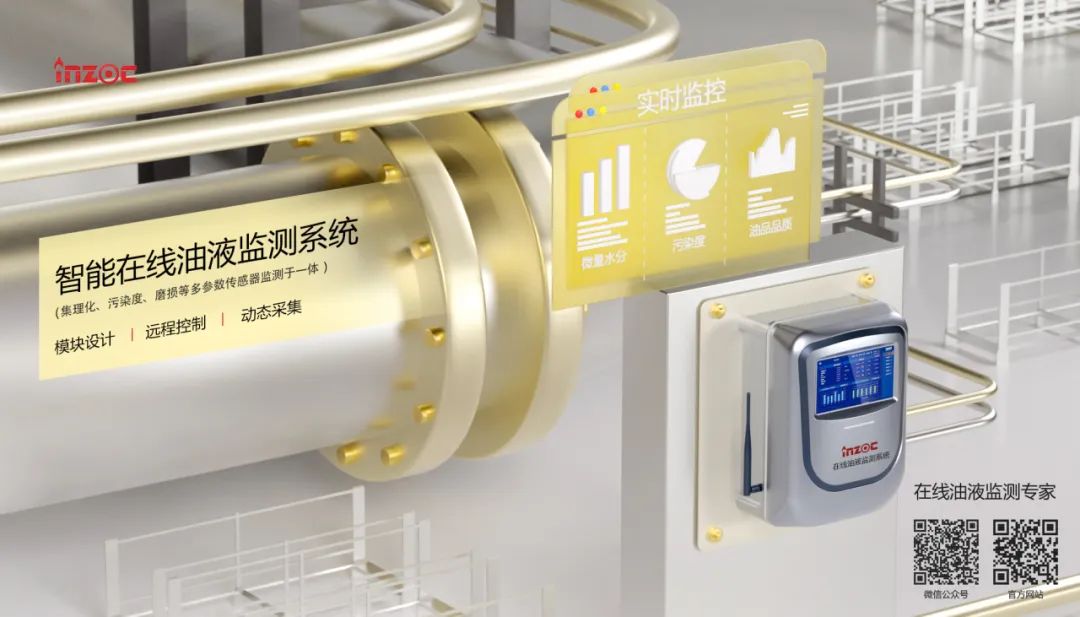 智能潤滑故障預(yù)測(cè)診斷系統(tǒng)