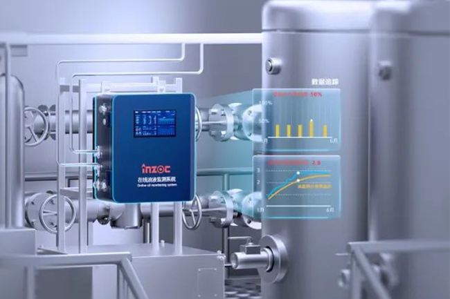 裝備潤滑健康運維服務領軍者，助力中國制造數(shù)字化賦能