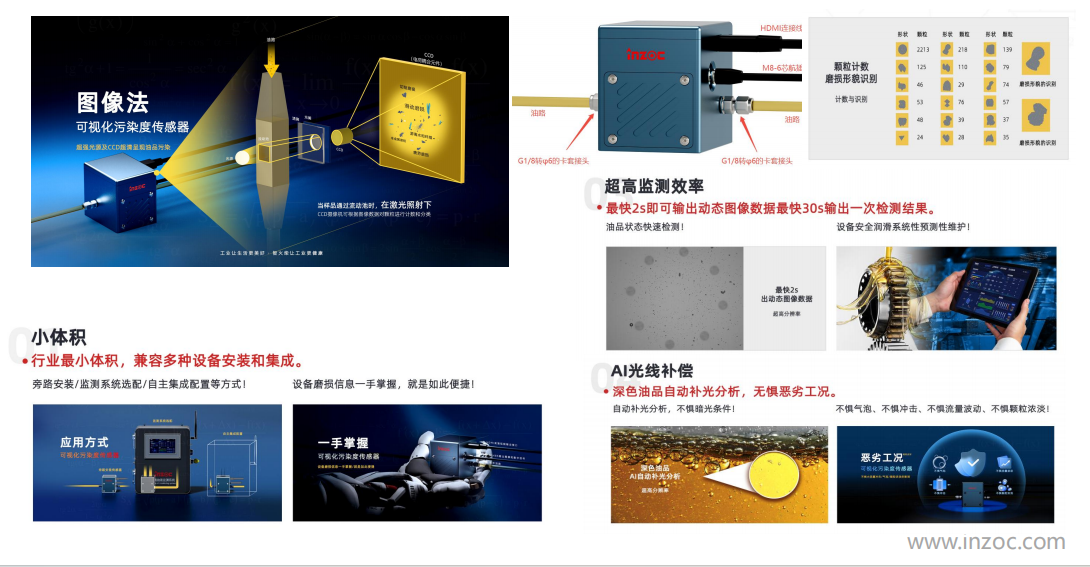 油液的顆粒度檢測(cè)及注意事項(xiàng)：設(shè)備健康管理的關(guān)鍵一步 圖6