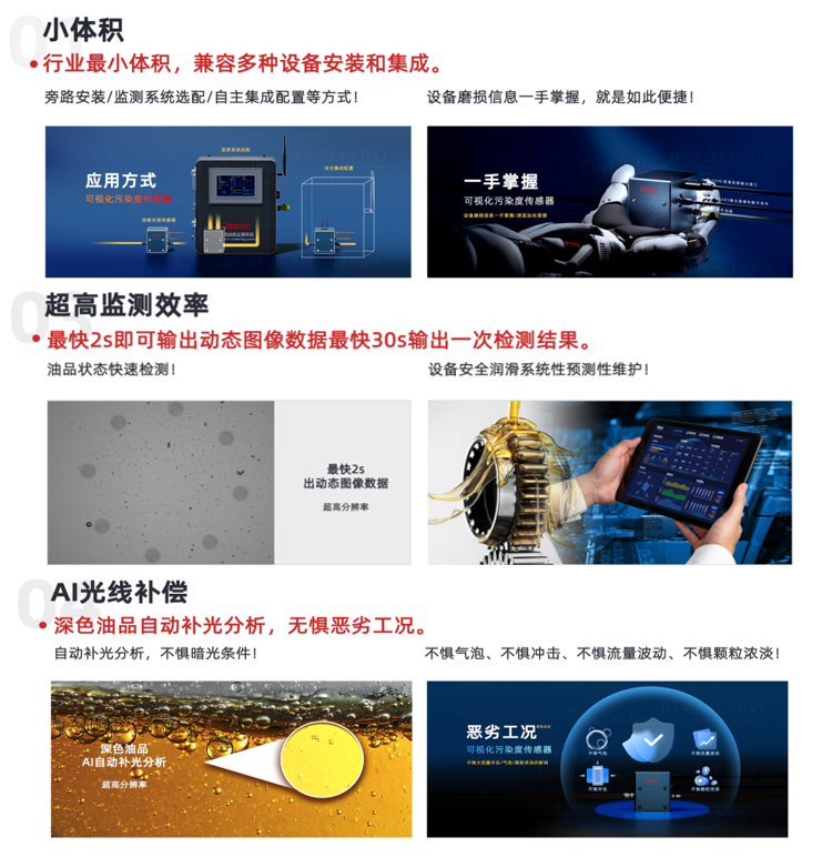 過濾產(chǎn)品檢測(cè)技術(shù)宣貫會(huì):智火柴解讀動(dòng)態(tài)圖像分析技術(shù)賦能液壓顆粒污染控制 圖6