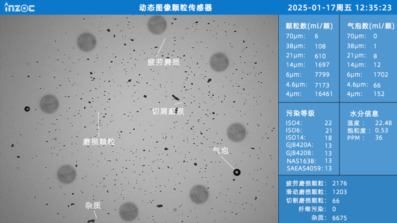 動態圖像顆粒監測:流體系統工程領域污染監測與控制技術體系 圖5