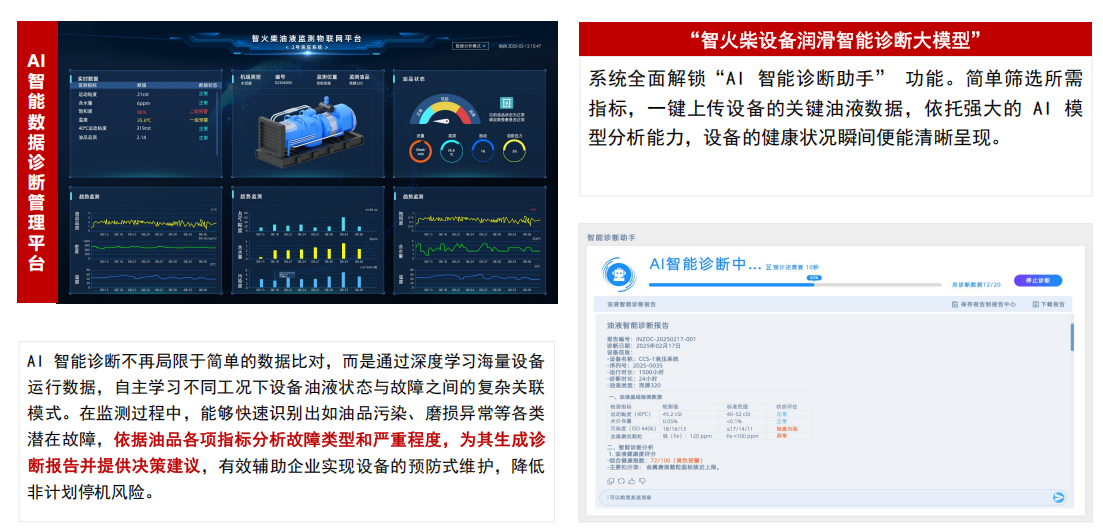 油液顆粒度在線檢測傳感器:關(guān)鍵技術(shù)與典型應(yīng)用場景 圖4
