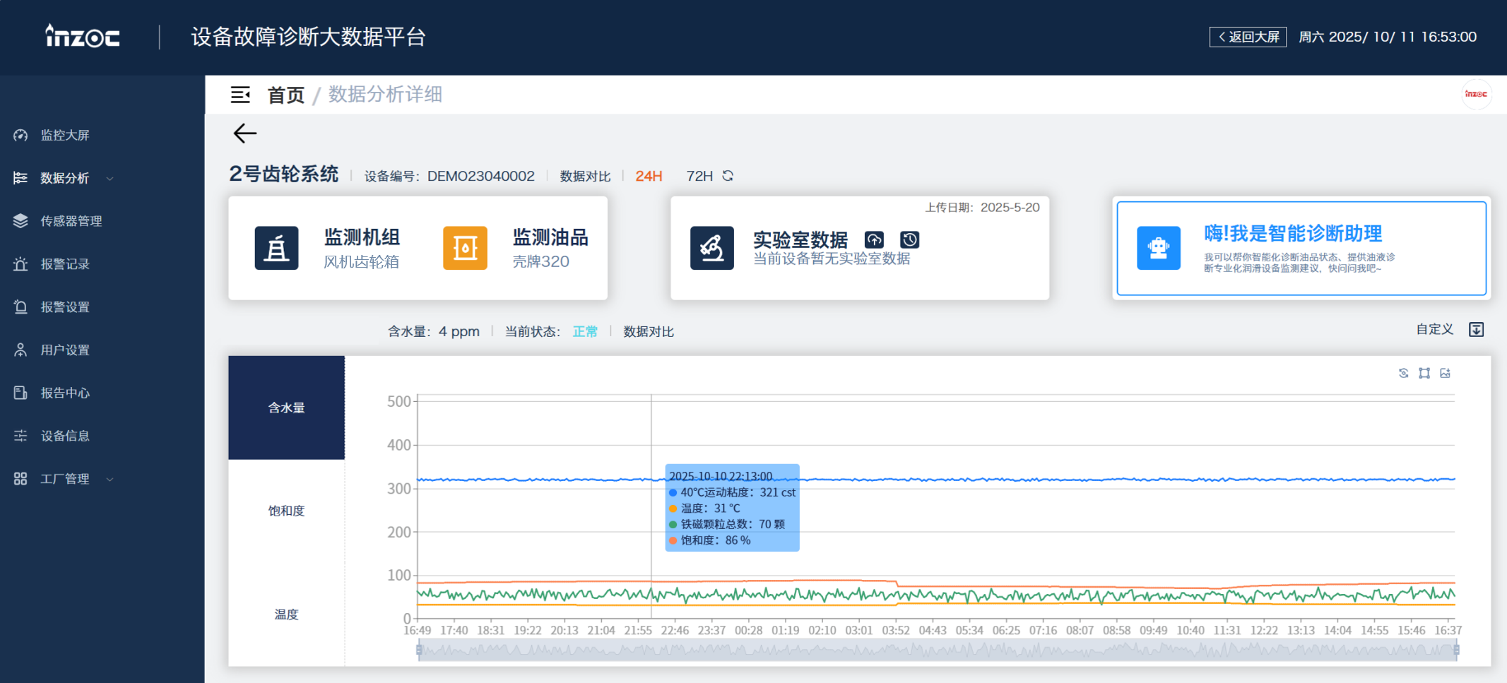 風電案例 | 風機齒輪潤滑狀態監測與部署應用，保障發電安全高效 圖7