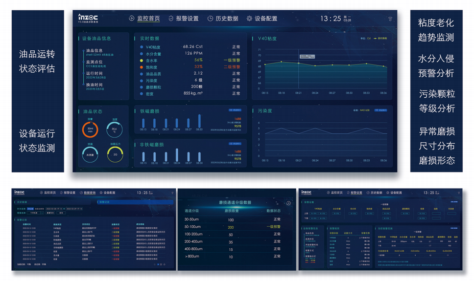 廣西仙鶴新材料3P靴壓油站在線油液監(jiān)測系統(tǒng)應(yīng)用案例 圖6